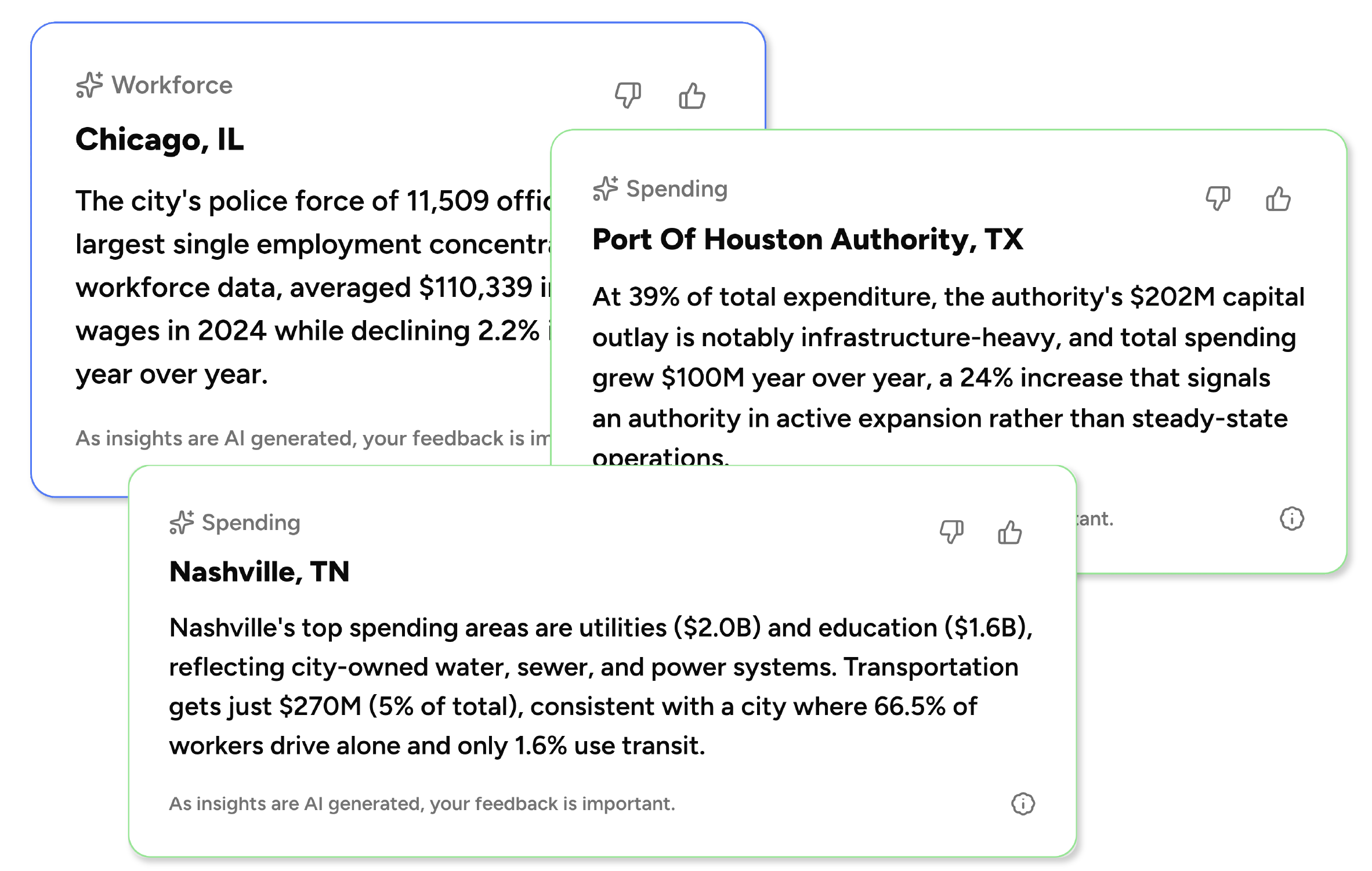 ai-insights